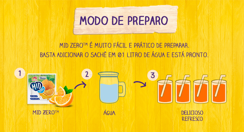 Modo de preparo modo de preparo